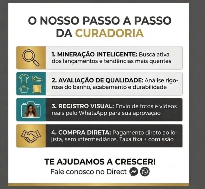 Curadoria Brás e região  - Foto 2