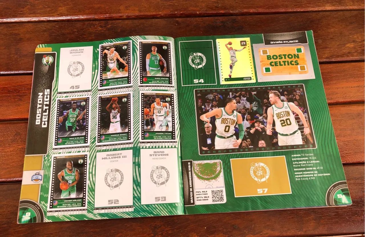 Álbum de figurinhas NBA 2019-20 - Foto 2