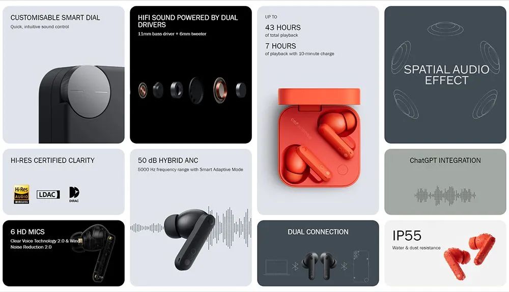 Fone bluetooth CMF Buds 2 Pro ANC LACRADO  - Foto 4
