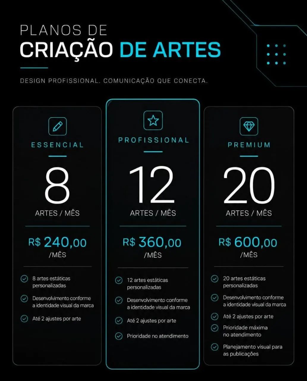 Criação de marca por preço baixo!! - Foto 2