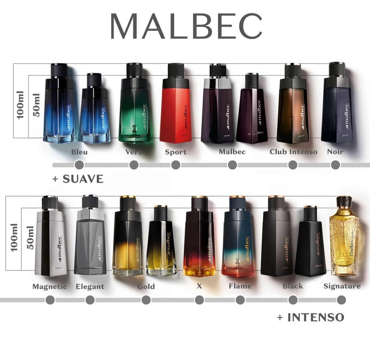 Malbec lacrados abaixo do valor da revista