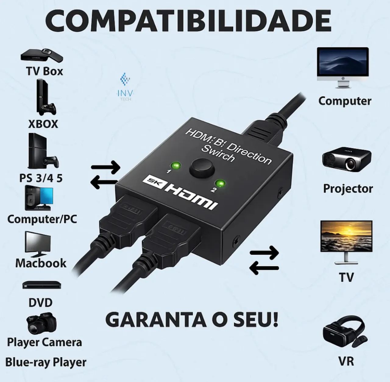 Switch bidimensional hdmi