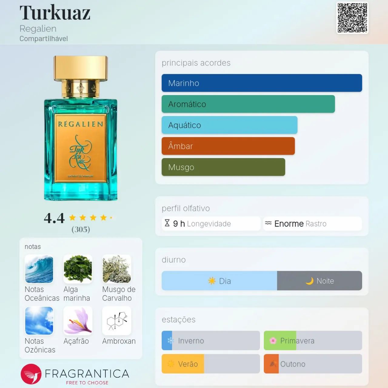 Regalien Istanbul Turkuaz extrait de parfum 80ml. - Foto 3