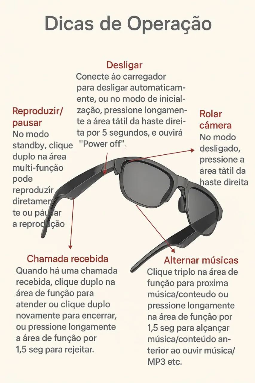 ÓCULOS INTELIGENTE com SOM, BLUETOOTH - LENTE HD - Foto 2