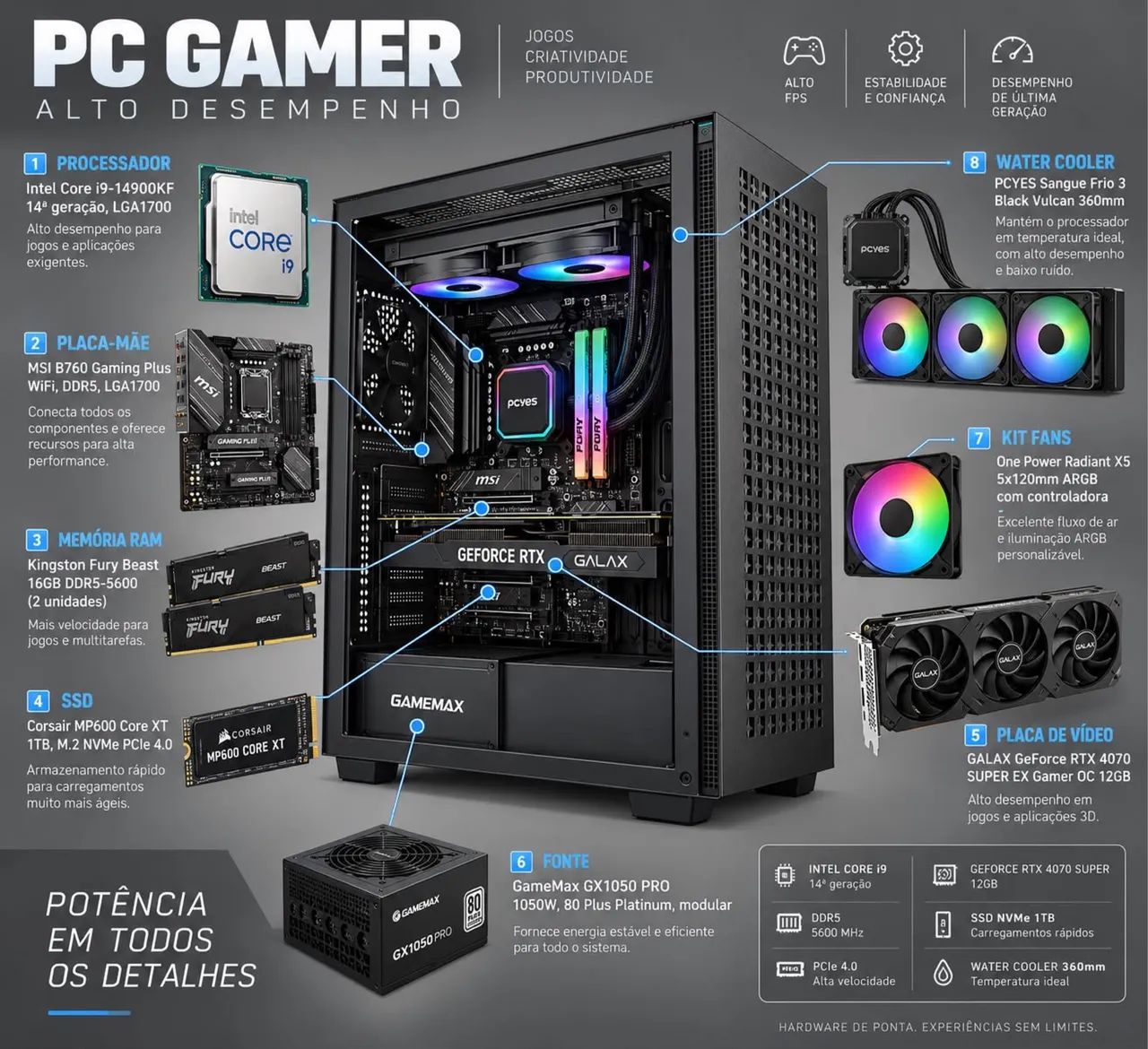 PC Gamer de alta performance  - Foto 2