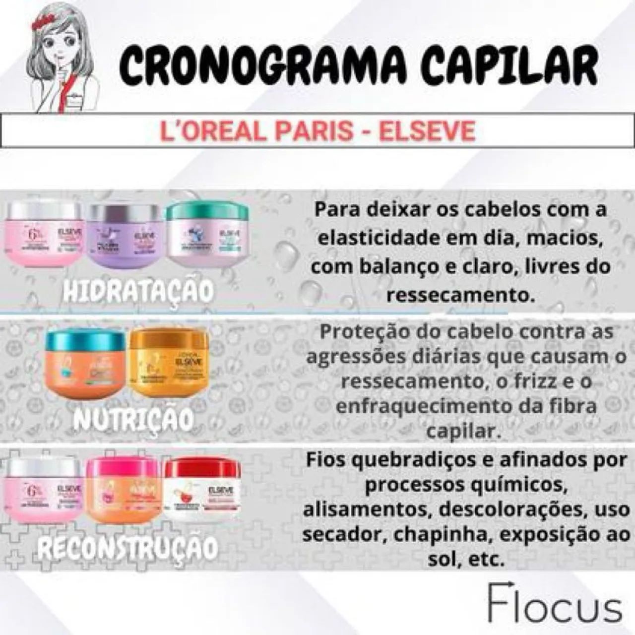 Produtos capilar  - Foto 3