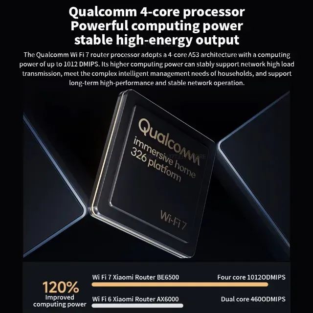 Roteador Xiaomi BE6500 Wi-fi Mesh 6500 Mbps - 6 Antenas Wifi 7 - Foto 2