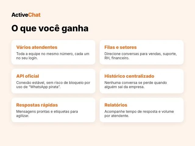 Automação Atendimento Whats App - Chatbot com Inteligência Artificial - Foto 2