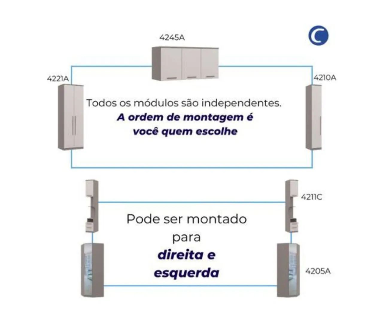 Guarda roupa modulado Elegance , à pronta entrega  - Foto 4