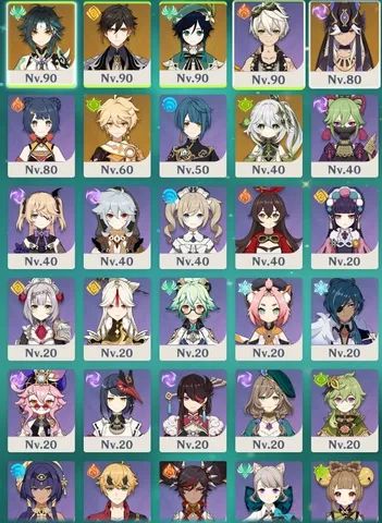 Lista de personagens 5 estrelas Genshin Impact