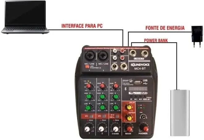 Mesa de som Novas+ Entrega Rápida  - Foto 3