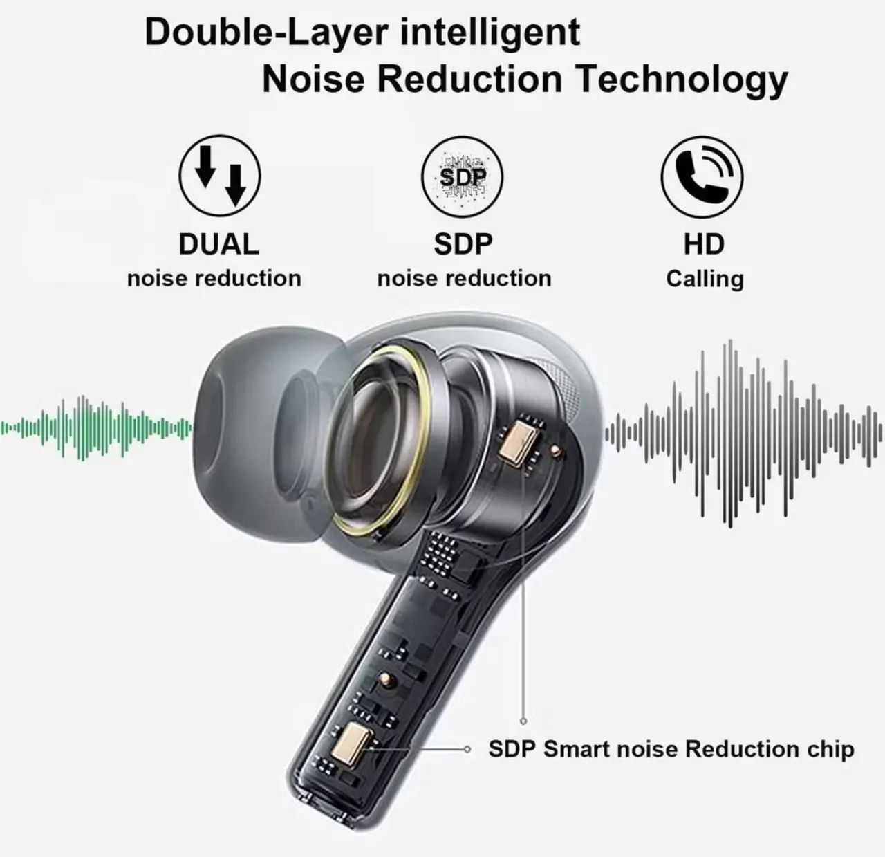 Fone De Ouvido Inpods 13 Bluetooth Sem Fio Com Microfone Fones esportivos Adequado Branco - Foto 2