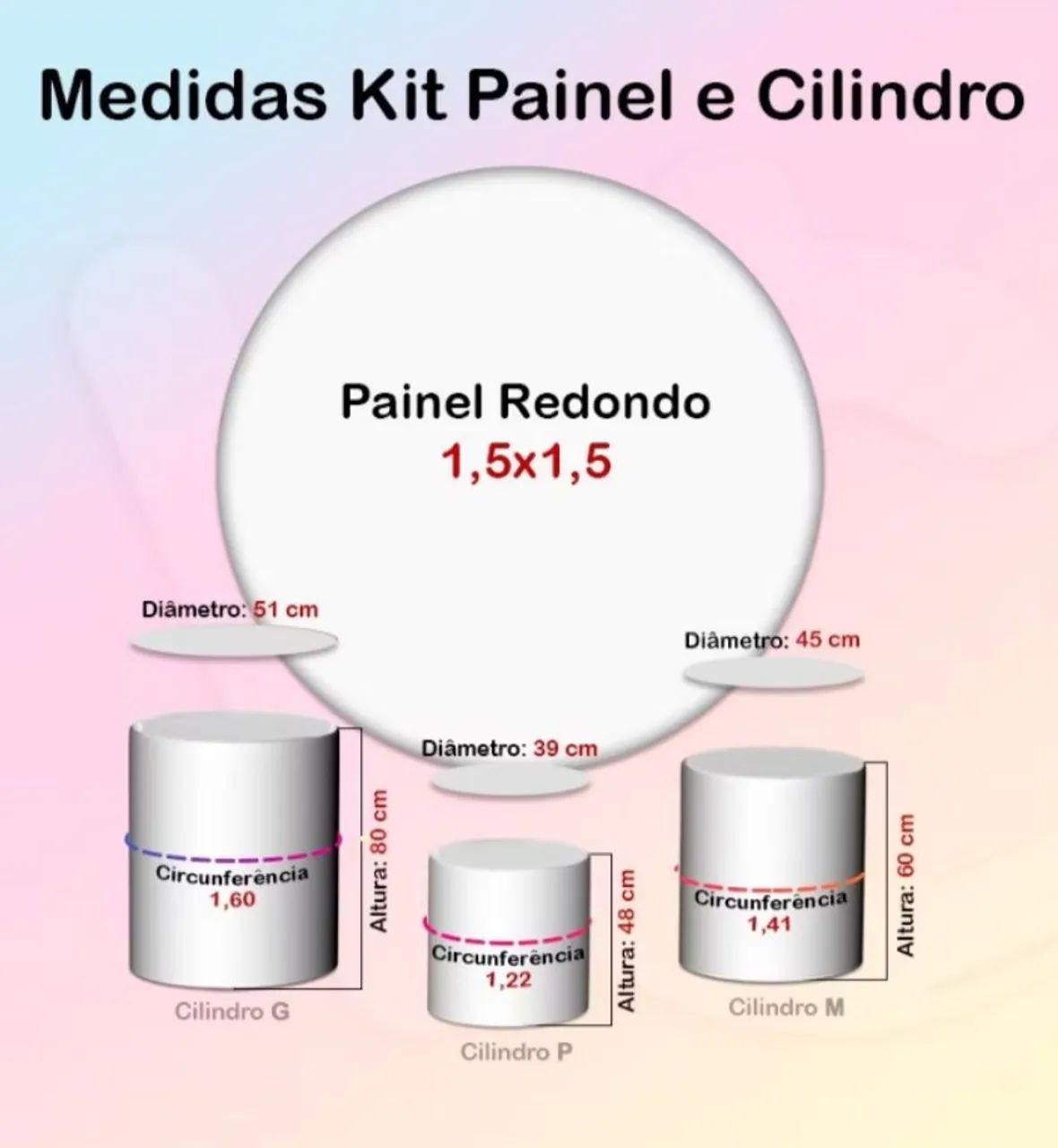 Capa para painel e cilindros - tema circo - Foto 2