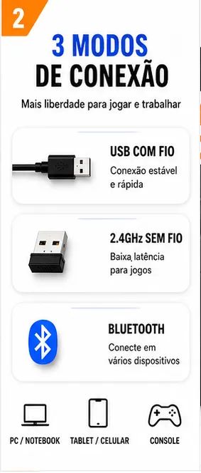 Mouse Gamer AJAZZ AJ159P MC Tri-Mode (Sem Fio/Bluetooth) + Base Magnética - Foto 2
