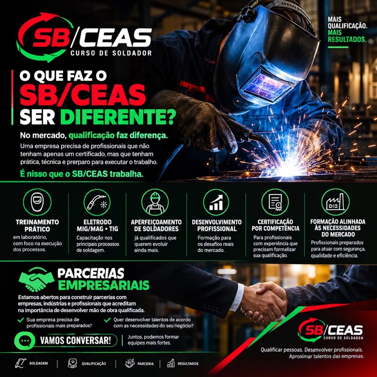 Curso profissionalizante de solda  - Foto 2