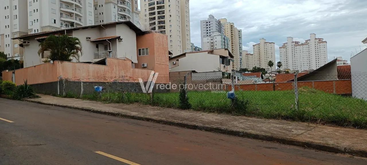 terreno - Parque das Flores - Campinas