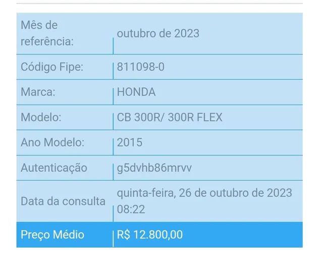 Tabela FIPE Código 811098-0 Honda CB 300R/ 300R FLEX