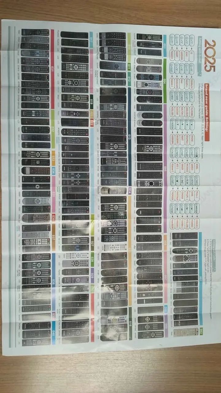Controle remoto Universal para TV - Foto 2