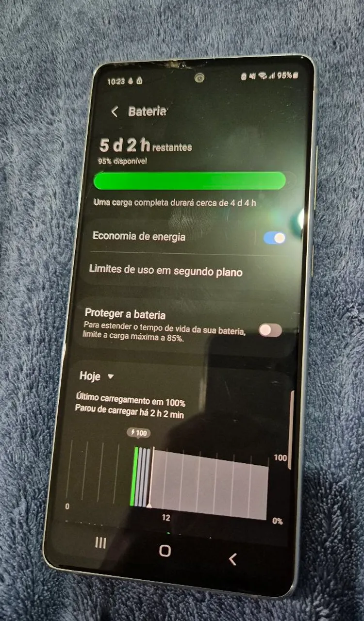 Samsung s20 Fe