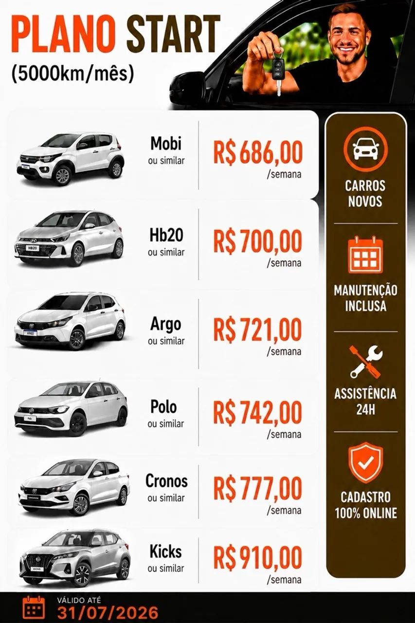 Aluguel de Carro para Uber / 99 - Pronto para Trabalhar