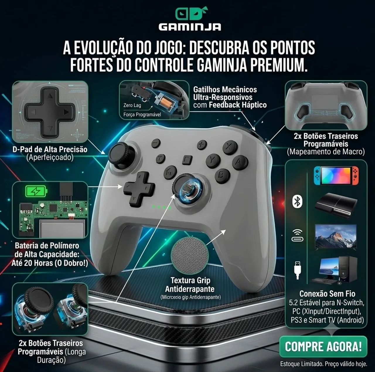 Controle para Nintendo switch 