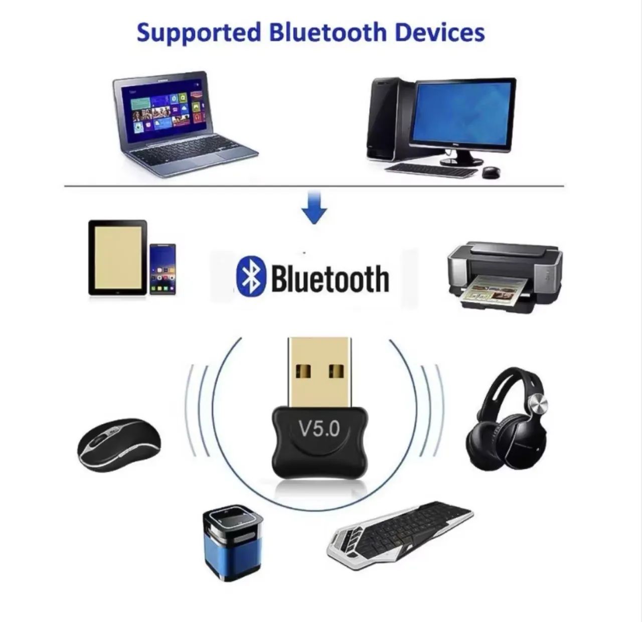 Adaptador/Receptor USB Bluetooth 