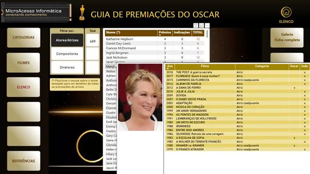 PREMIAÇÕES DO OSCAR (Desde 1929) - Foto 5
