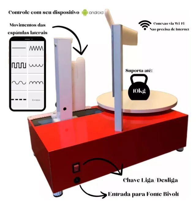 Maquina niveladora de bolo