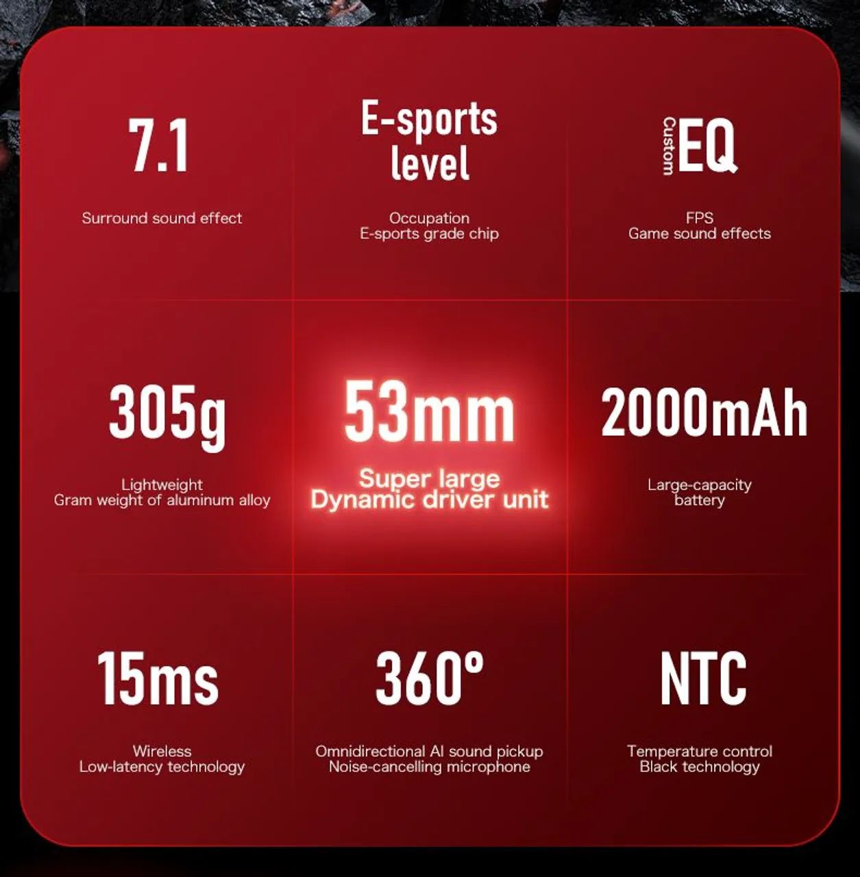 Headset sem fio bluetooth e 2.4ghz SmailWolf G900 - Foto 3
