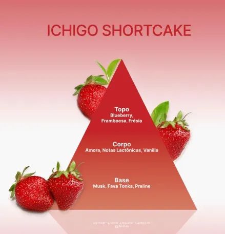 body splash ichigo shortcake - wecandle - Foto 2