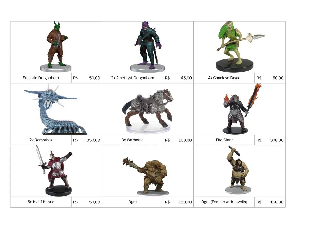 Miniaturas de Dungeons and dragons  - Foto 5