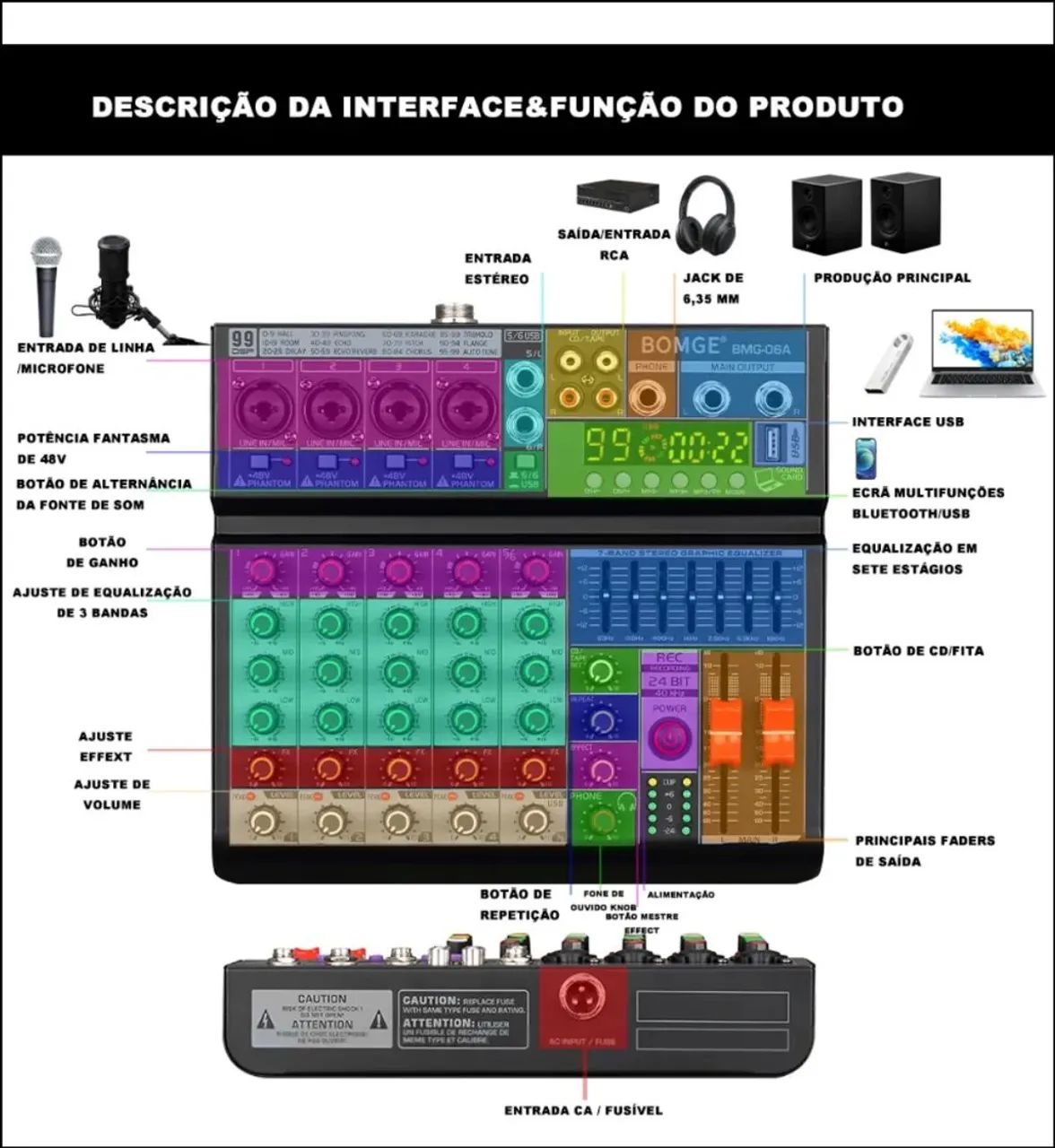 Mesa de som - Foto 3
