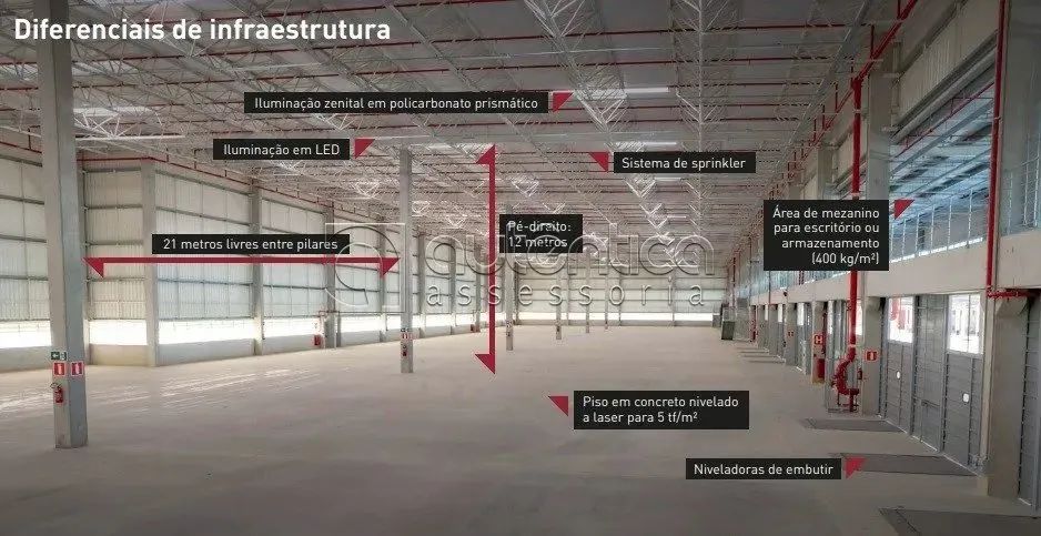 Galpão Modular 2198m² Locação - Cumbica Guarulhos - Foto 2