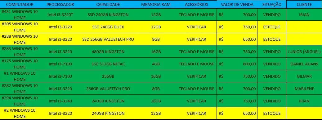 Pc Completo (3 unidades) - Foto 4