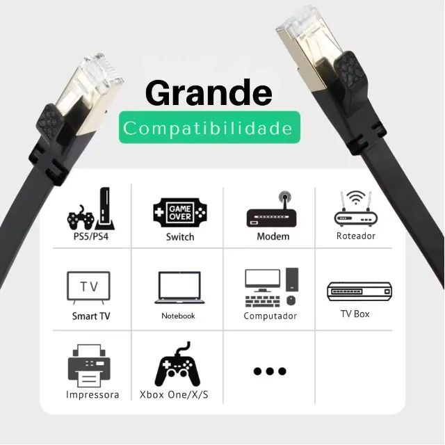 Cabo de Rede Gamer Cat8 40Gbps 2000MHz RJ45, 20m - Preto - Foto 2