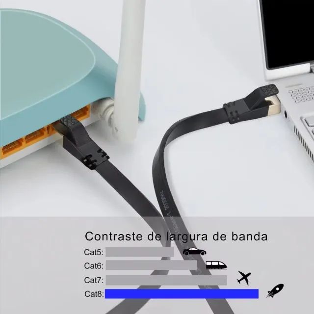 Cabo de Rede Gamer Cat8 40Gbps 2000MHz RJ45, 20m - Preto - Foto 4