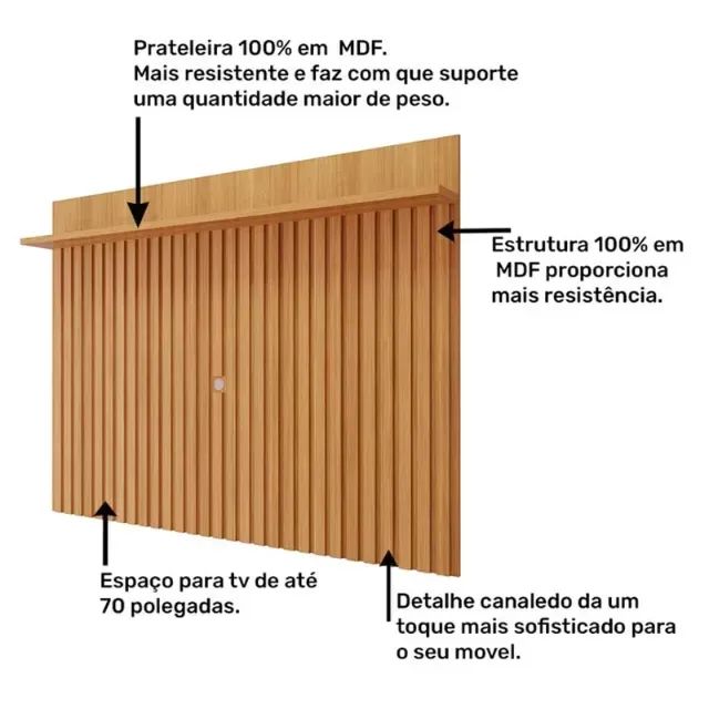 PAINEL TREND + RACK MOEMA  1,80M  100% MDF. PRONTA ENTREGA. - Foto 4