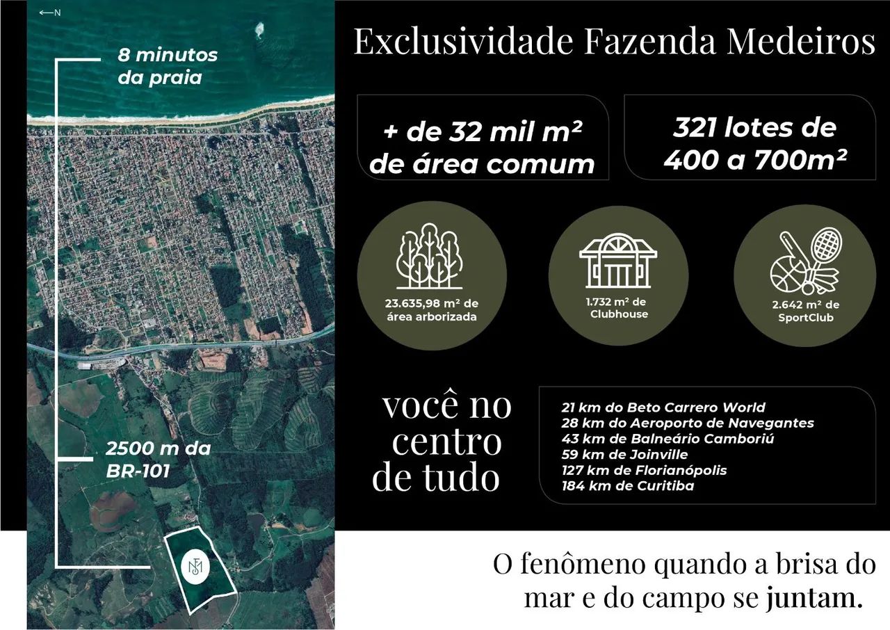 Terreno à venda, 400 m² por R$ 400.000 - EM 60X VEZES- Barra Velha/SC - Foto 3