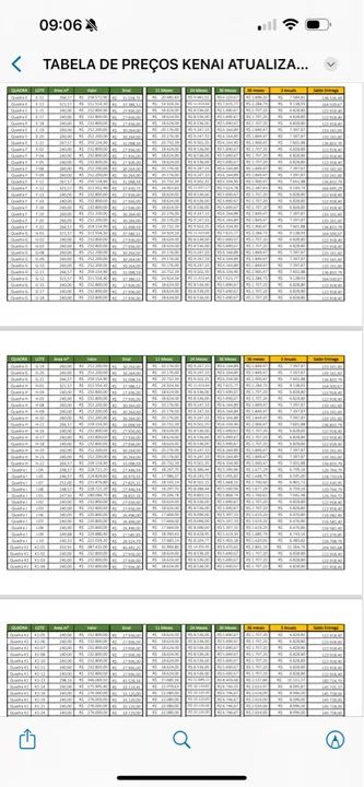 Lançamento de lotes na praia do francês condomínio KENAI  - Foto 6