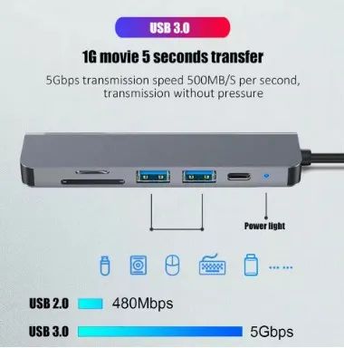 HUB CONVERSOR 6 EM 1 TIPO C X HDMI USB + PD + ADAPTADOR SD/T 4K KP-AD117 - Foto 4