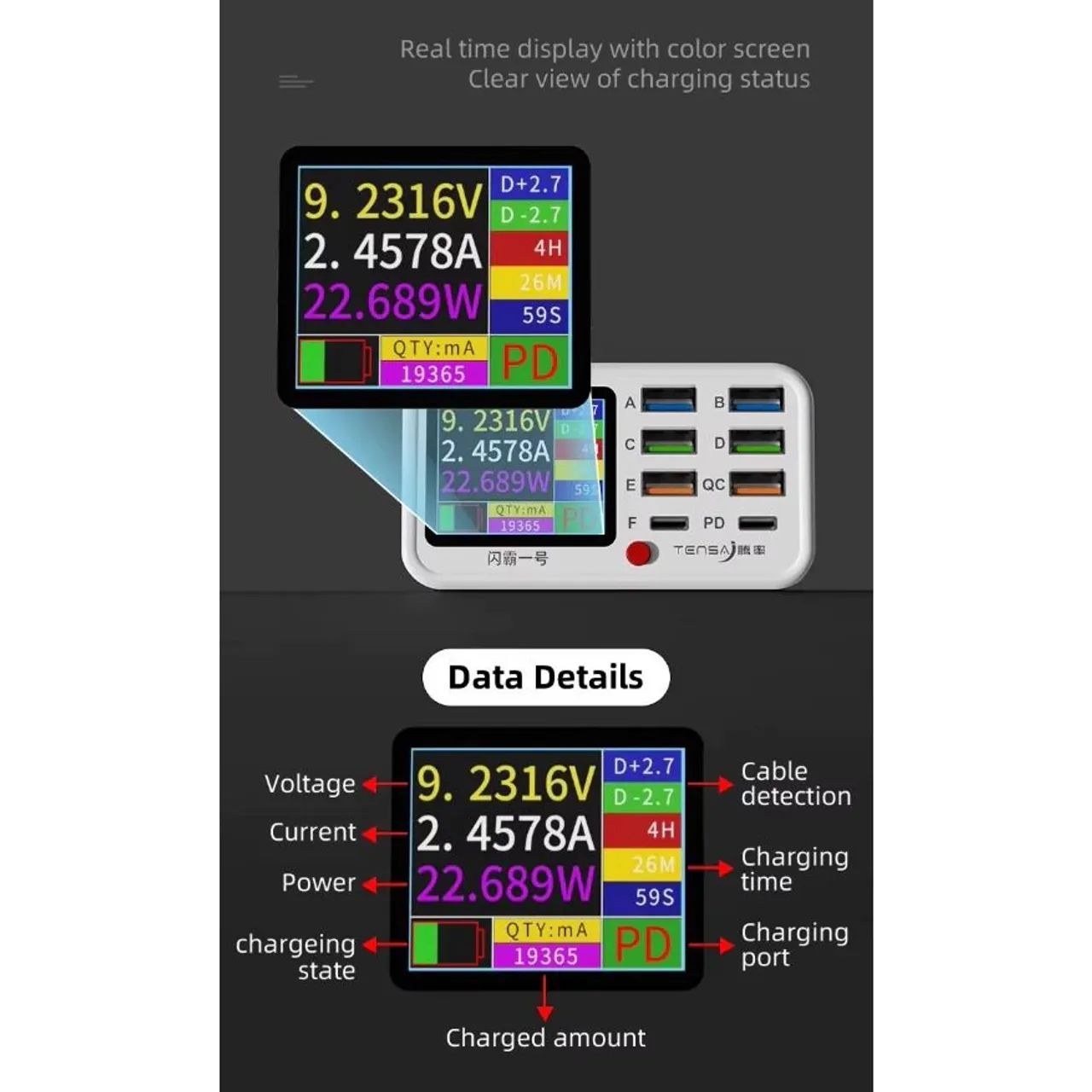 Multiport USB Charger with 20W PD Fast Charging and Wireless64208787986178124