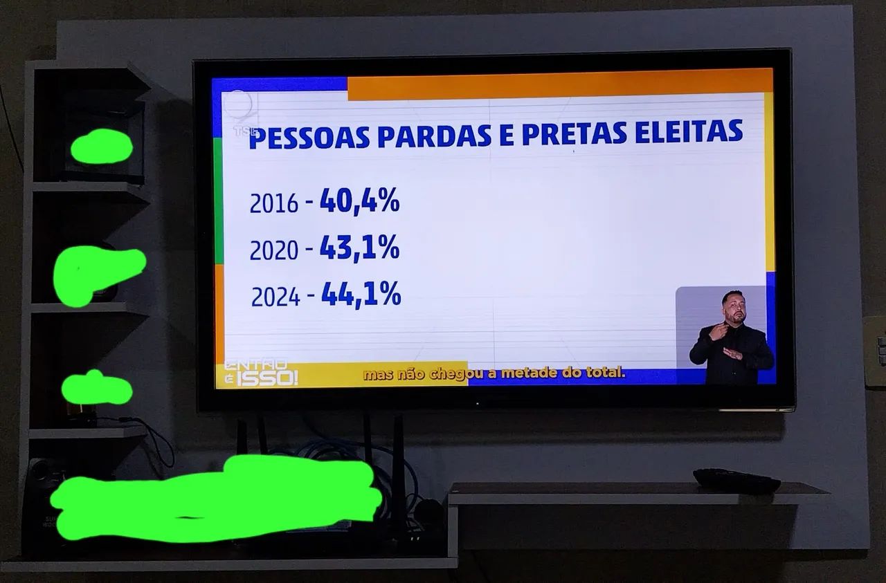 Tv e vista64595431517571120