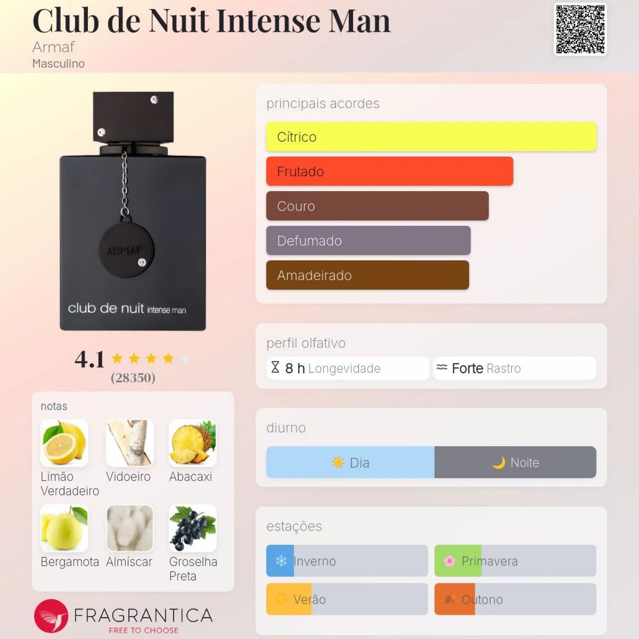Perfume Club de Nuit Intense Man (Armaf) - Original | Pronta Entrega