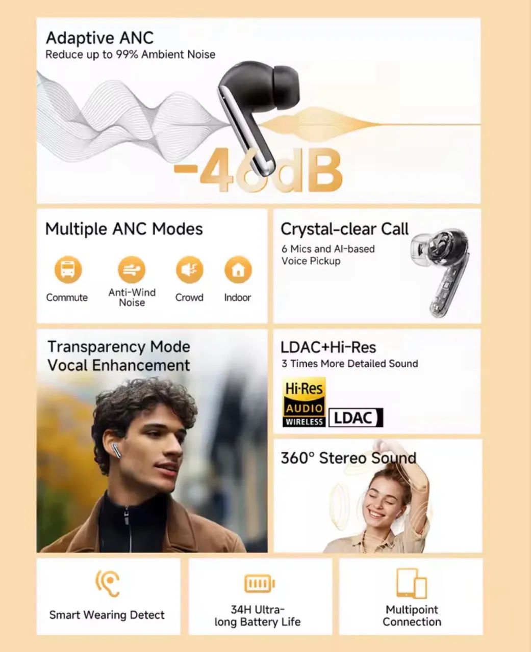 Fone Bluetooth QCY MeloBuds Pro ANC - Fones de Ouvido - Crespo, Manaus ...