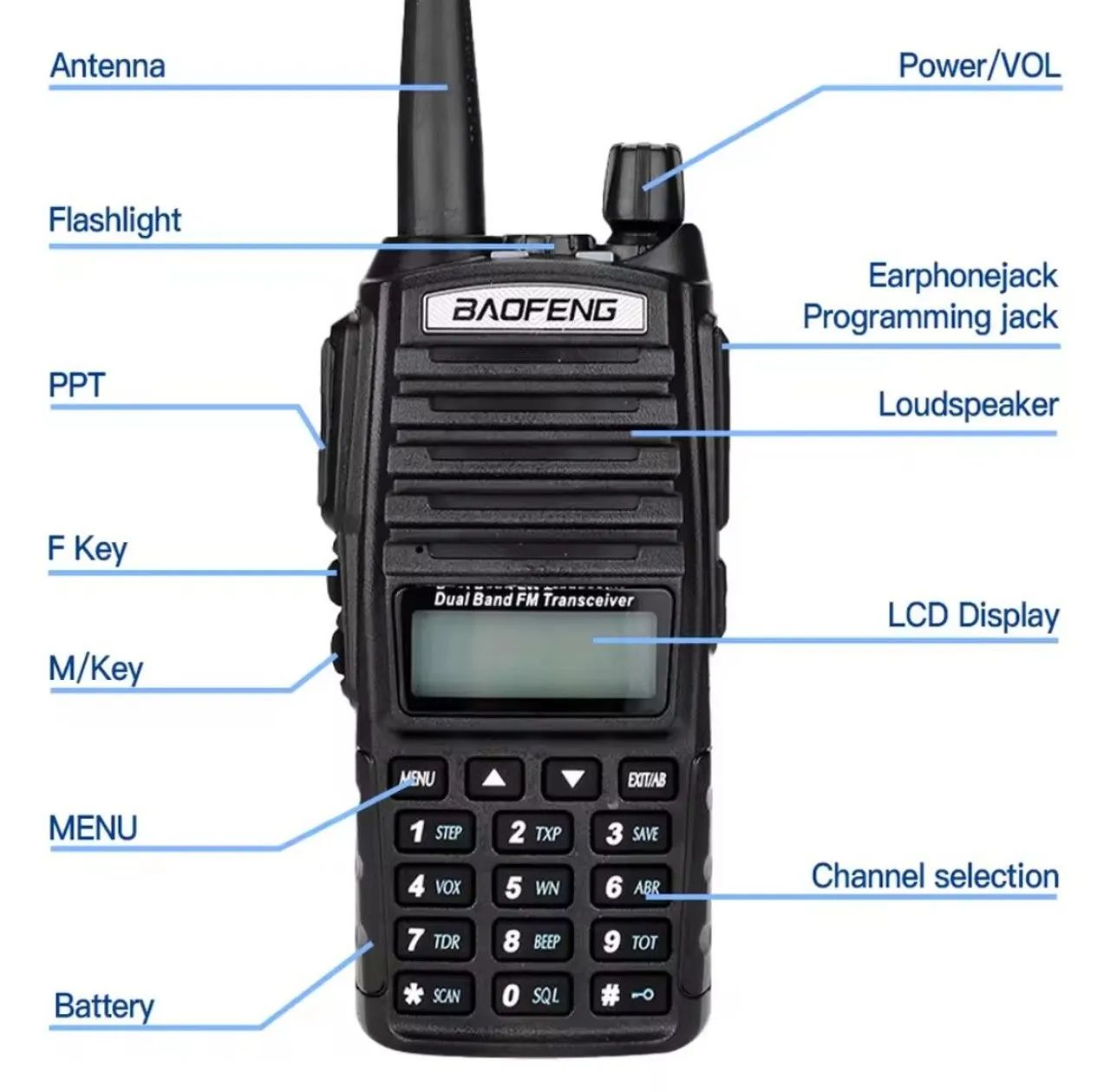 Rádio comunicador baofeng uv82 novos, zero sem uso - Foto 5