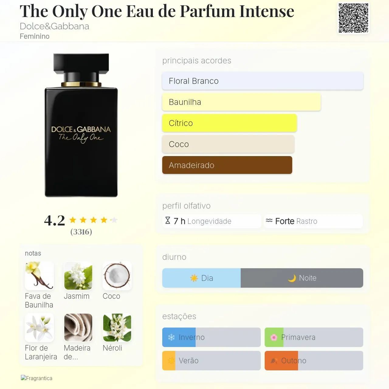 Perfume The Only One EDP Intense Dolce&Gabbana 100 ml - Foto 2