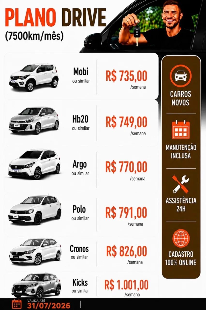 Aluguel de Carro para Uber / 99 - Pronto para Trabalhar - Foto 2