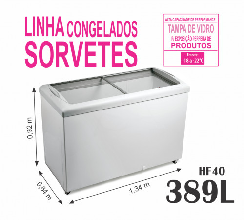 Freezer Tampas de Vidro Sorvetes Açai Metalfrio