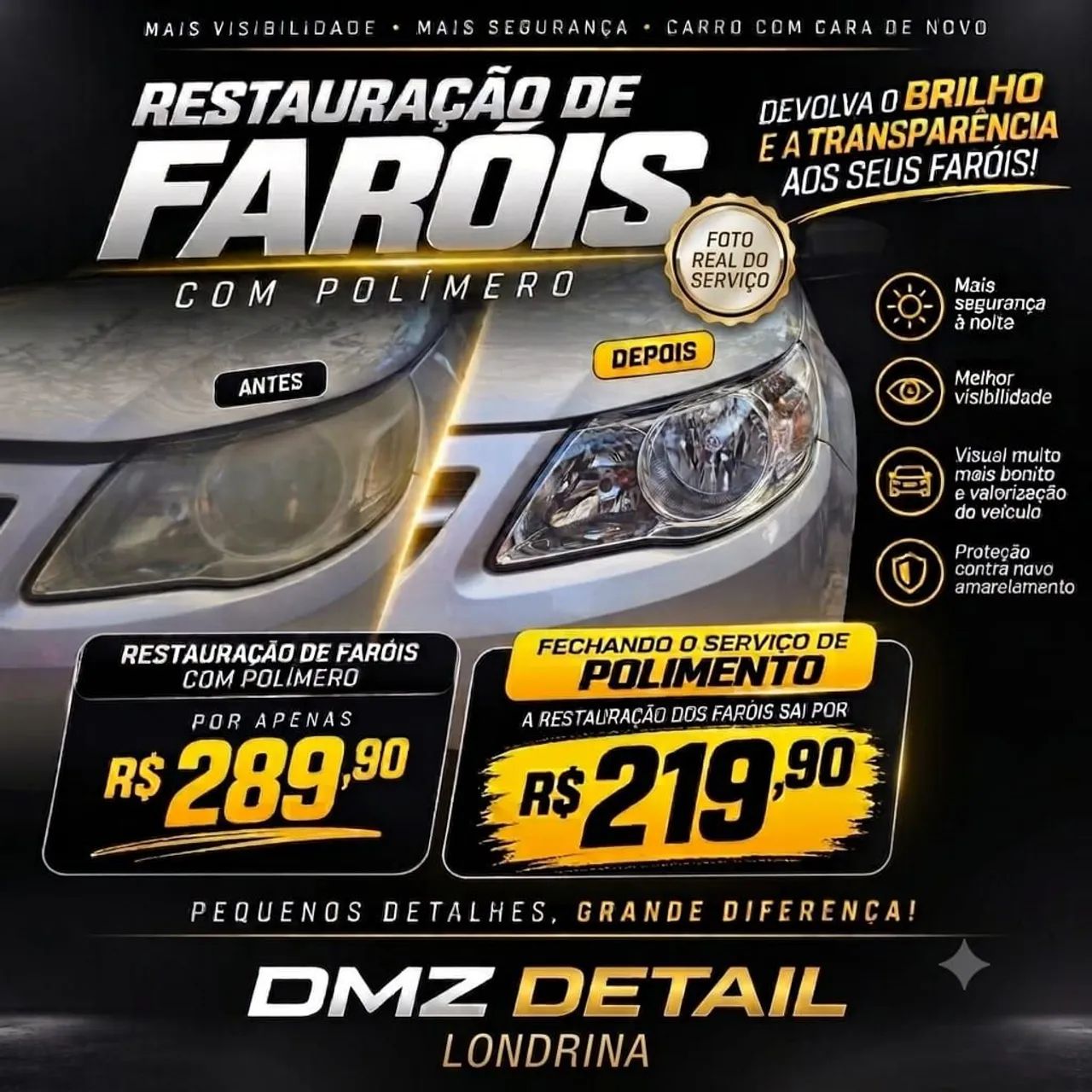 Revitalização de farol com Polímero 