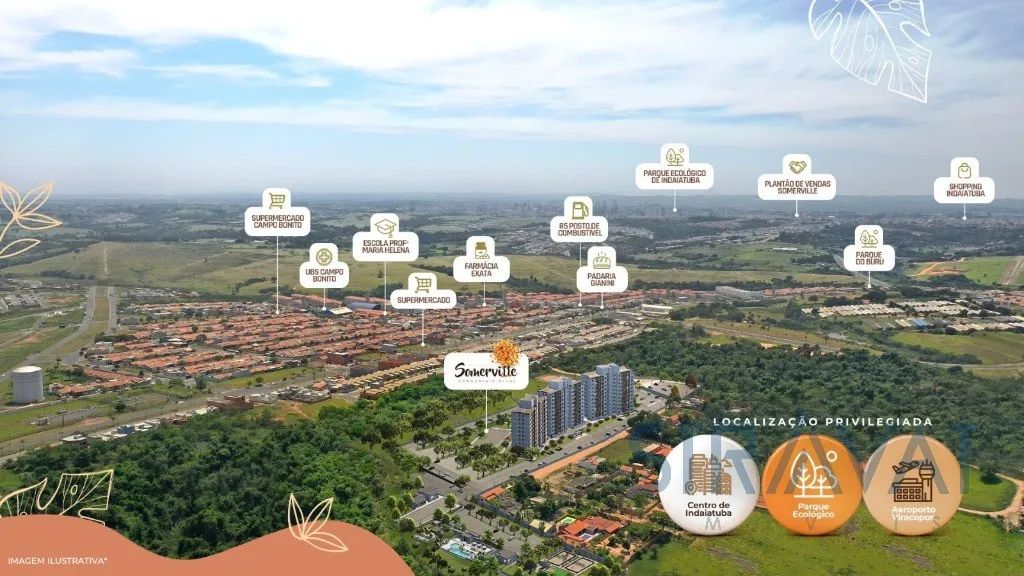Lançamento: Apartamento à Venda no Residencial Somerville em Indaiatuba SP - Foto 3